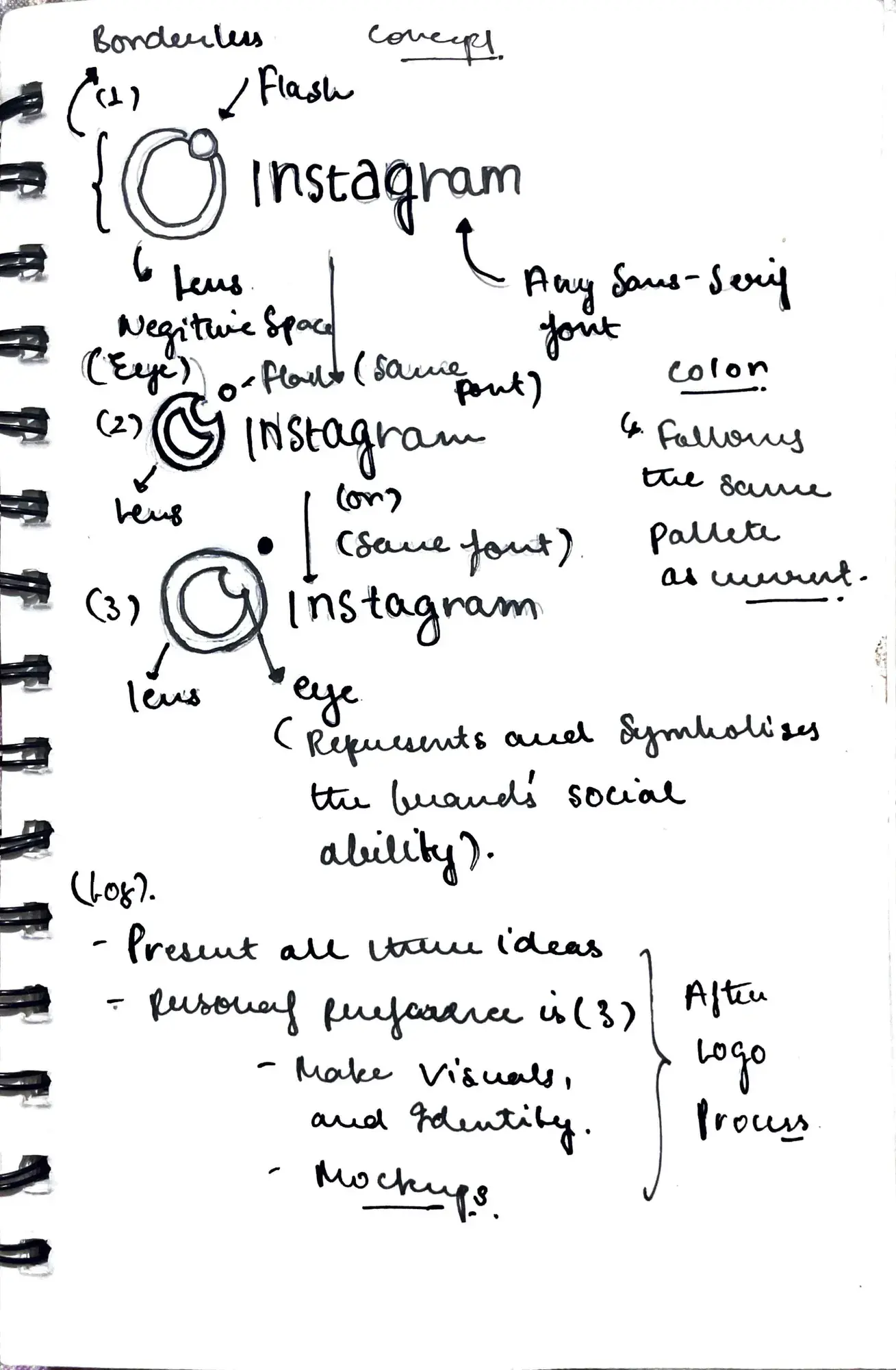 Sketchbook page: three numbered concepts, lens and flash, lens with an eye in its negative space, and lens with an eye inside, with notes on keeping the current palette