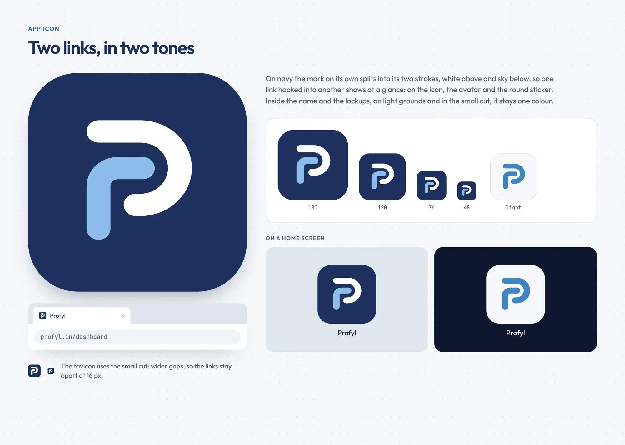 The app icon large and at four sizes, a one-colour light version, the favicon in a browser tab, and the icon on a light and a dark home screen