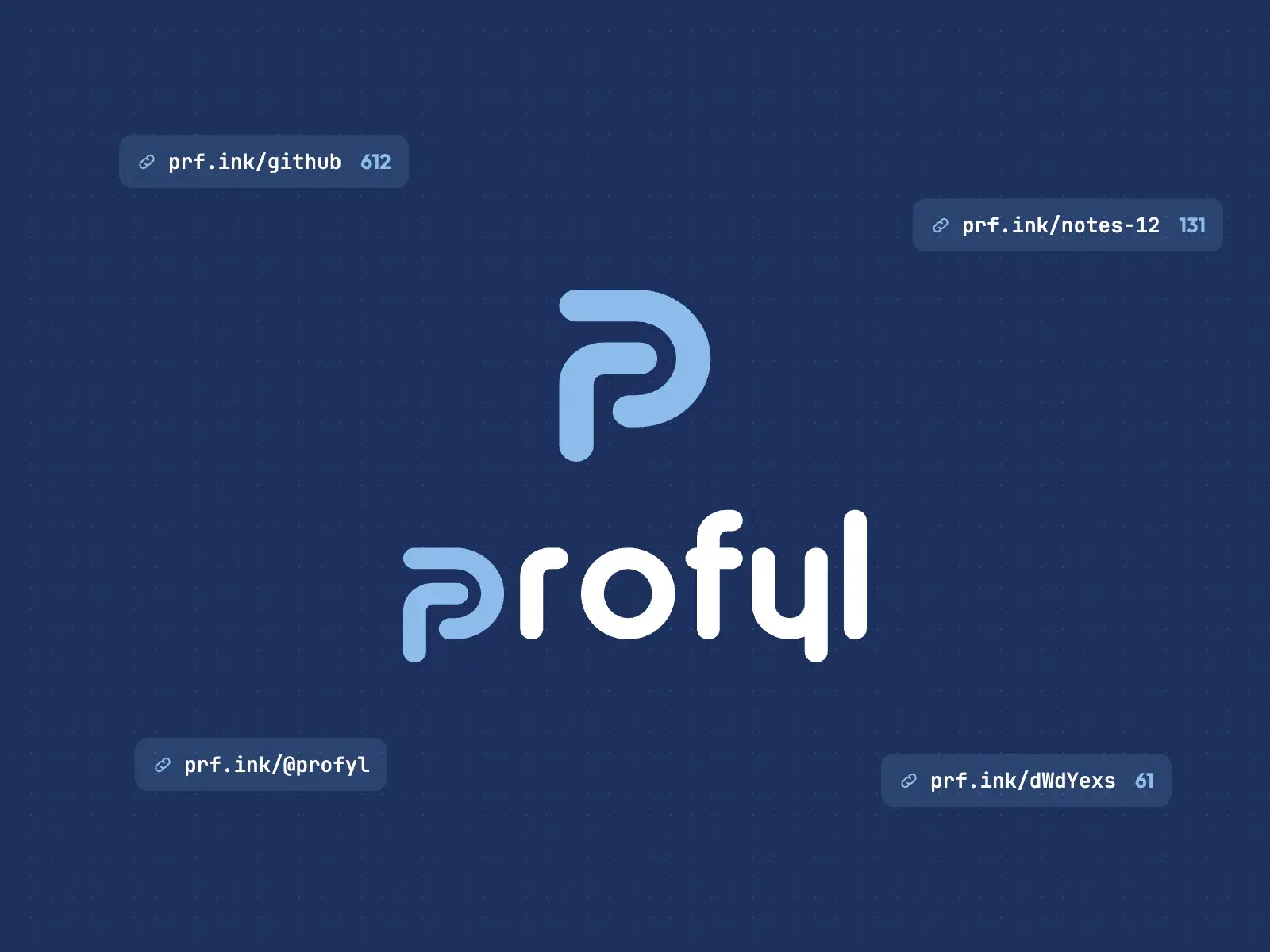The Profyl logo stacked on navy: the rounded P in sky over the lowercase wordmark, its p in sky and rofyl in white, with short links like prf.ink/github around it