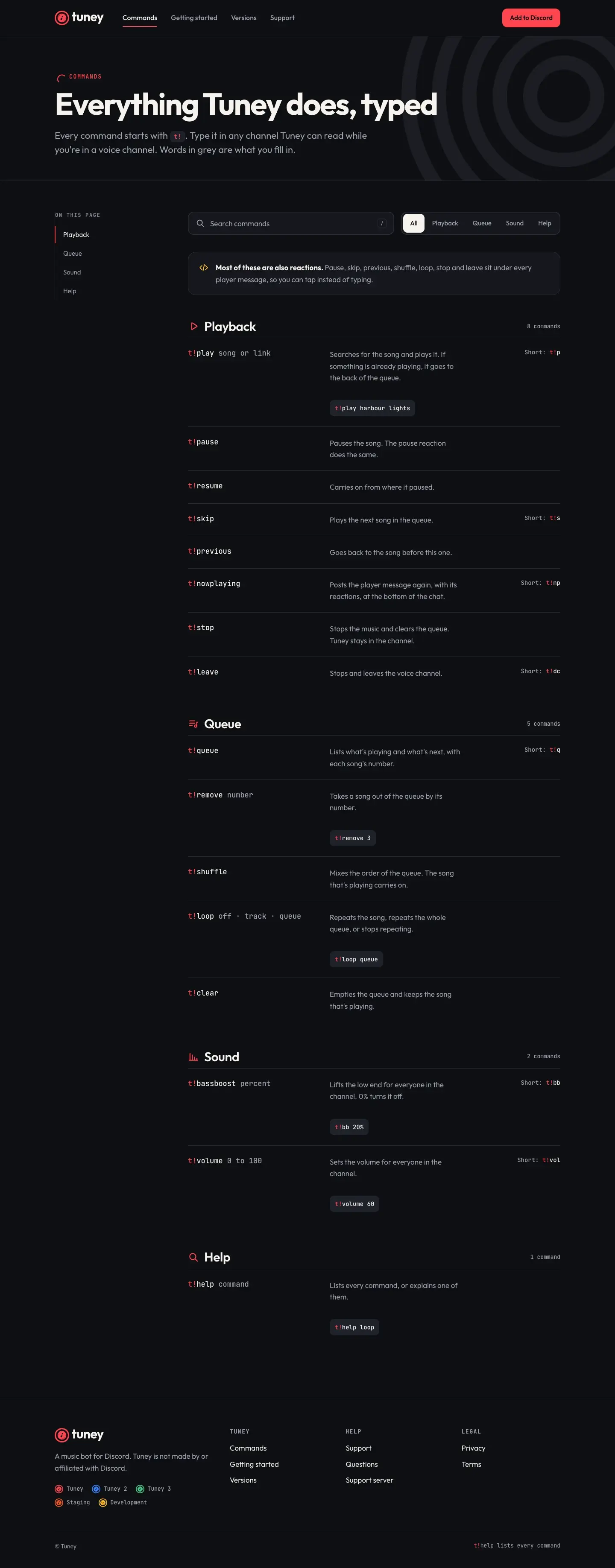 The commands page: a search box, a table of contents, and every command grouped under Playback, Queue, Sound and Help